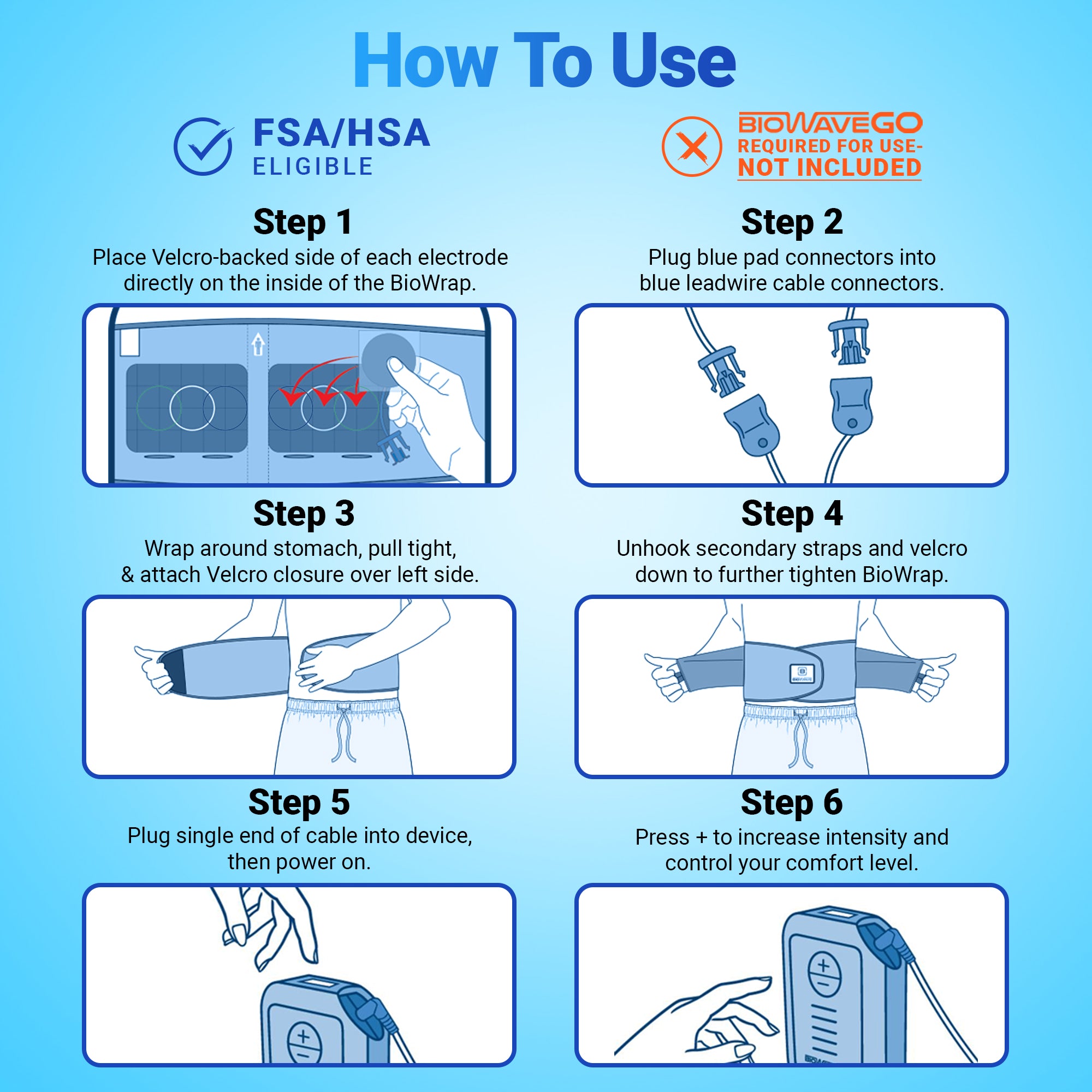 BIOWAVE Rapid Recovery Back Brace Lumbar Support Back Compression Wrap Back Support TENS Unit Muscle Stimulator for Back Pain For Use With BioWave GO Only HSA FSA Eligible