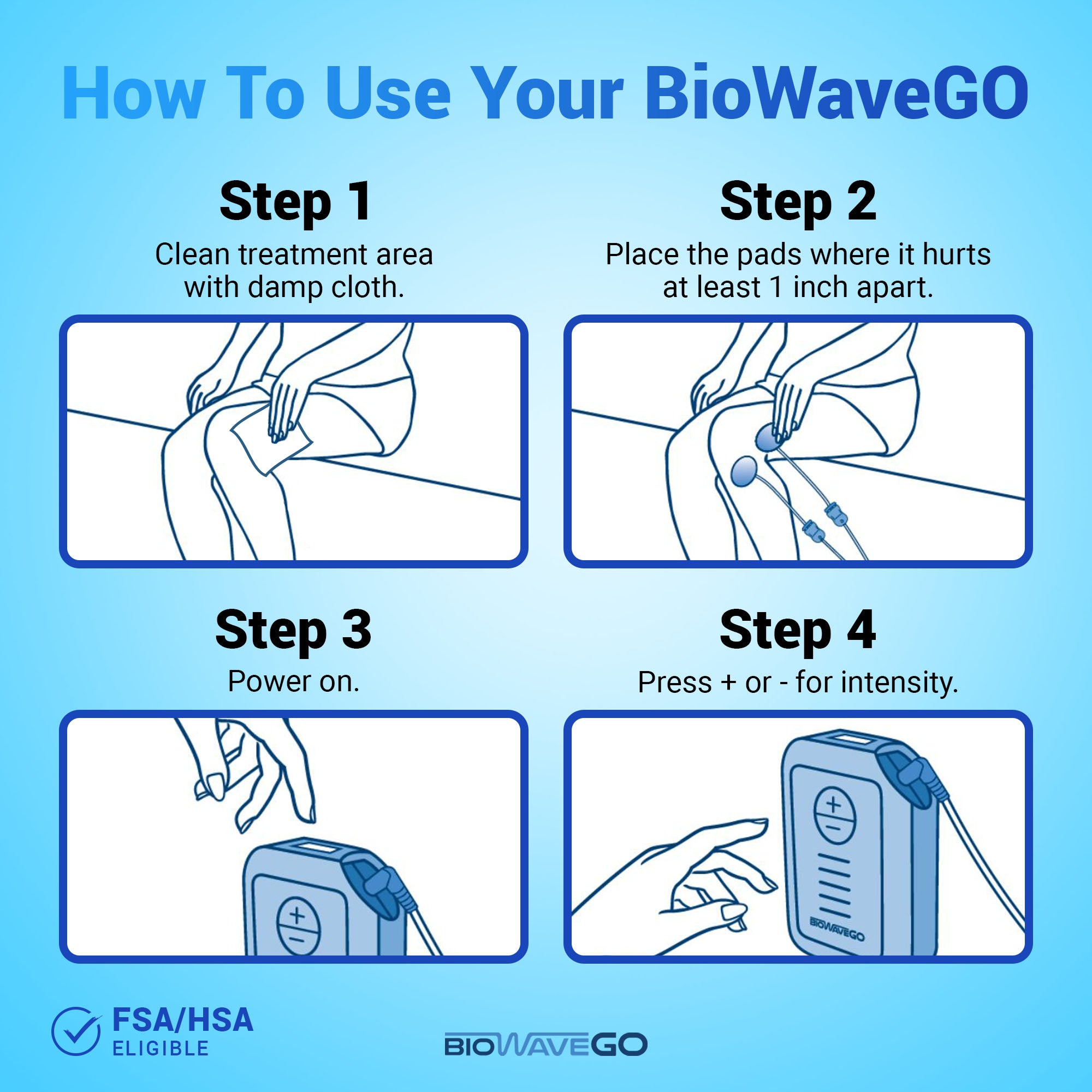 BIOWAVEGO Medical Grade TENS Unit Upgrade to TENS Machines for Pain Relief Clinically Proven ESTIM For Chronic Pain & Recovery HSA FSA Eligible