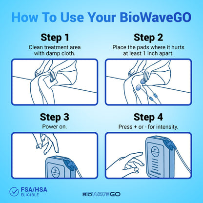 BIOWAVEGO Medical Grade TENS Unit Upgrade to TENS Machines for Pain Relief Clinically Proven ESTIM For Chronic Pain & Recovery HSA FSA Eligible