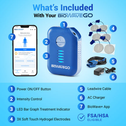 BIOWAVEGO Medical Grade TENS Unit Upgrade to TENS Machines for Pain Relief Clinically Proven ESTIM For Chronic Pain & Recovery HSA FSA Eligible