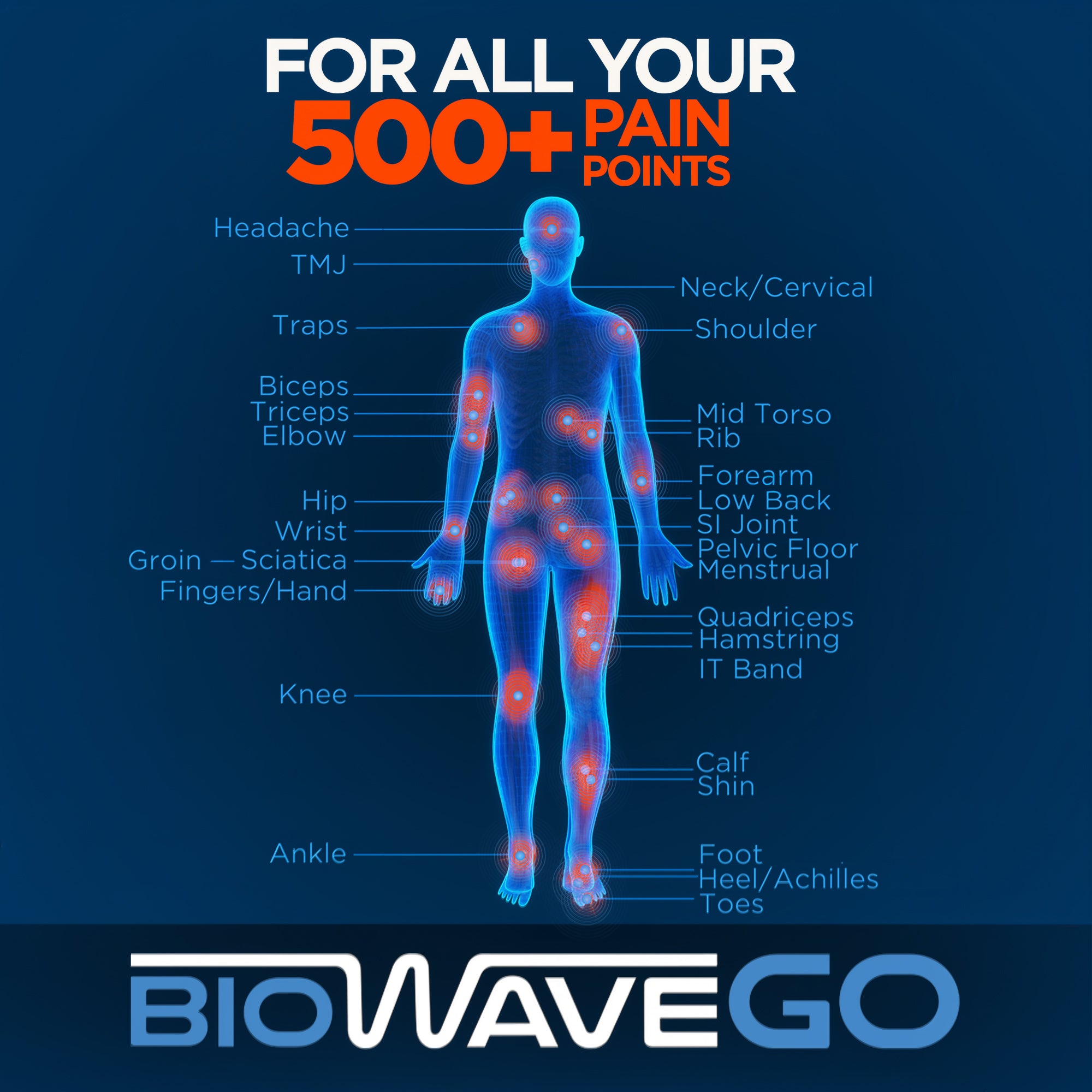 BioWaveGO | Proven Long-Lasting Pain Relief & Recovery | Use at Home or On the Go