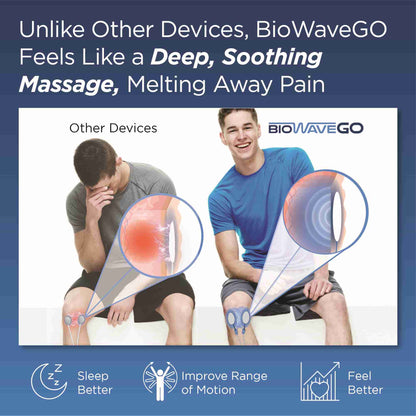 BIOWAVEGO Medical Grade TENS Unit Upgrade to TENS Machines for Pain Relief Clinically Proven ESTIM For Chronic Pain & Recovery HSA FSA Eligible