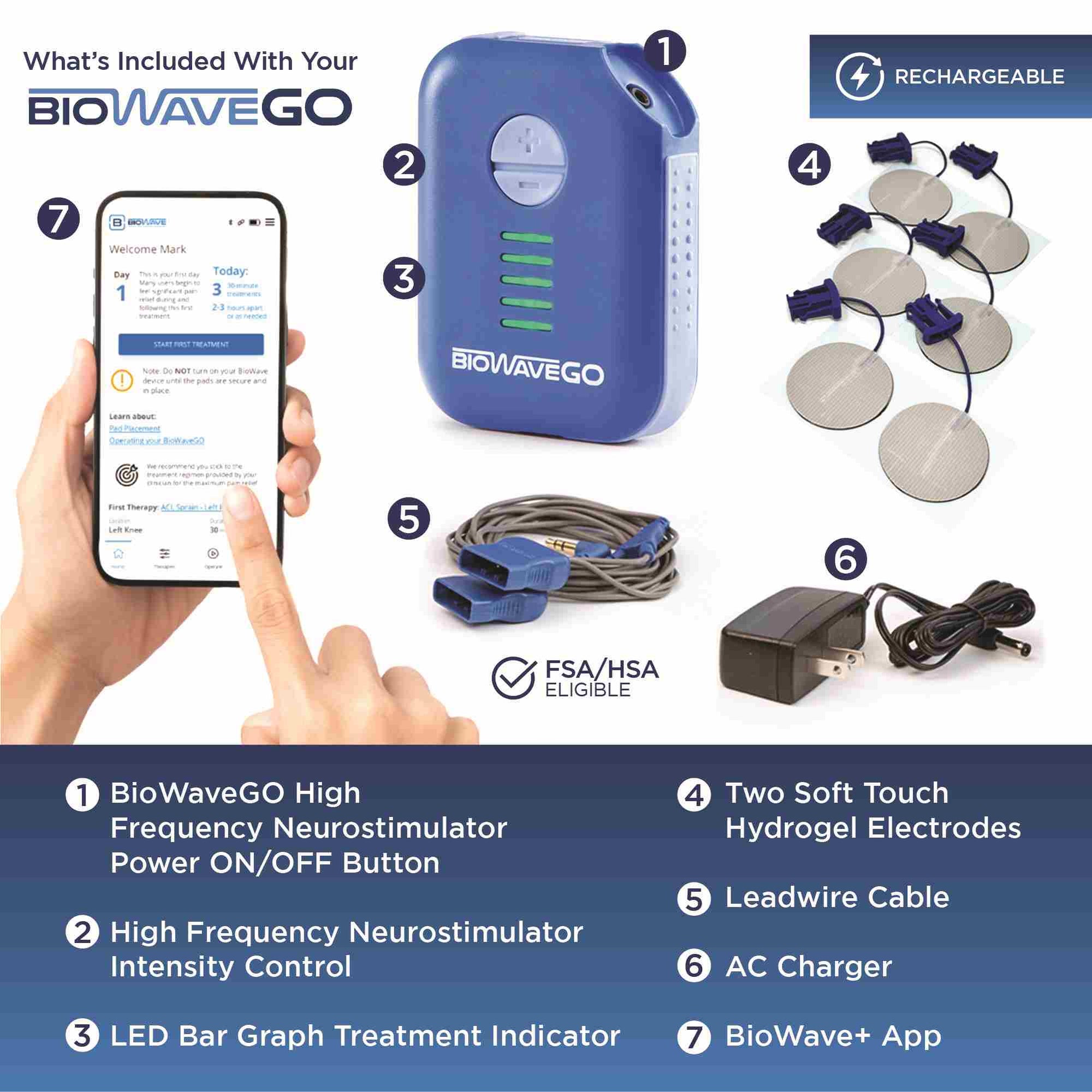 BIOWAVEGO Medical Grade TENS Unit Upgrade to TENS Machines for Pain ...